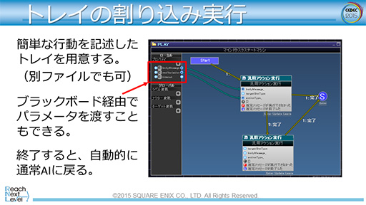 画像ギャラリー No.033のサムネイル画像 / ［CEDEC 2015］「FFXV」で導入されるゲームAIの仕組みが明らかに。ゲームエンジン「Luminous Studio」の先進的AIシステム