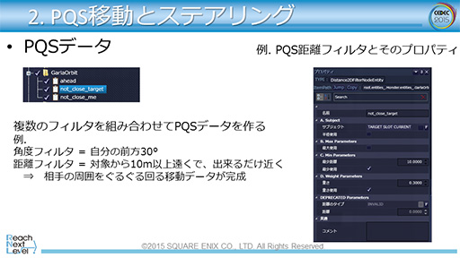 画像ギャラリー No.045のサムネイル画像 / ［CEDEC 2015］「FFXV」で導入されるゲームAIの仕組みが明らかに。ゲームエンジン「Luminous Studio」の先進的AIシステム
