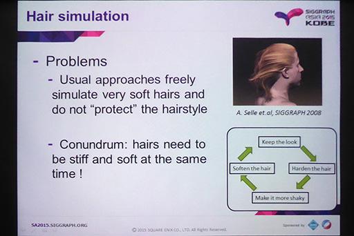 画像ギャラリー No.011のサムネイル画像 / ［SIGGRAPH ASIA］東大出の研究者が解説。「FFXV」における物理シミュレーションの仕組みと，ゲーム業界の楽しいところ