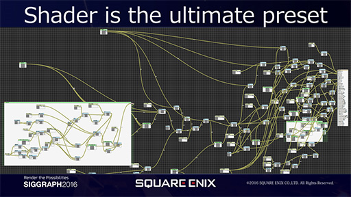 画像ギャラリー No.012のサムネイル画像 / ［SIGGRAPH］「FINAL FANTASY XV」のビジュアルエフェクトは，「説得力のあるフォトリアル」を技術で実現する