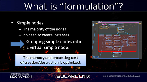画像ギャラリー No.016のサムネイル画像 / ［SIGGRAPH］「FINAL FANTASY XV」のビジュアルエフェクトは，「説得力のあるフォトリアル」を技術で実現する