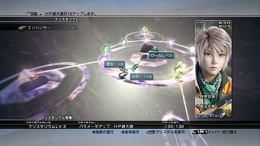 画像ギャラリー No.078のサムネイル画像 / 「FINAL FANTASY XV」に向けて,シリーズナンバリングタイトルのバトルシステムを振り返ってみた。タイトルごとの大胆なアプローチは最新作にも受け継がれる