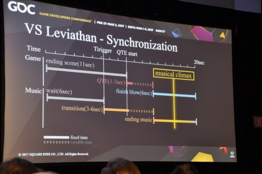 画像ギャラリー No.017のサムネイル画像 / ［GDC 2017］FF15のインタラクティブに変化するBGMは，どのような構造で，どのように制御されているのか