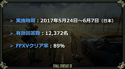画像ギャラリー No.003のサムネイル画像 / 「FFXV アクティブ・タイム・レポート 1周年スペシャル」レポート。12月12日実施のアップデートでバトル中のキャラクターの切り替えが可能に