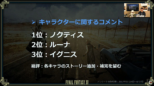 画像ギャラリー No.007のサムネイル画像 / 「FFXV アクティブ・タイム・レポート 1周年スペシャル」レポート。12月12日実施のアップデートでバトル中のキャラクターの切り替えが可能に