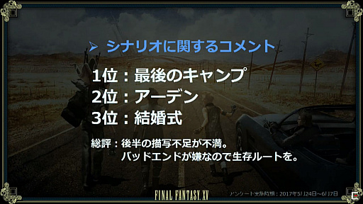 画像ギャラリー No.010のサムネイル画像 / 「FFXV アクティブ・タイム・レポート 1周年スペシャル」レポート。12月12日実施のアップデートでバトル中のキャラクターの切り替えが可能に