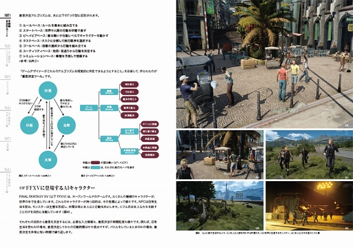 画像ギャラリー No.003のサムネイル画像 / 「FINAL FANTASY XV」で培った人工知能やAI技術について解説した書籍が5月下旬に発売