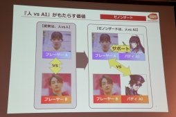 画像ギャラリー No.006のサムネイル画像 / スクエニやコーエーテクモの第一人者がゲームにおけるAIの現状と未来について語った「FOST25周年記念講演会」レポート