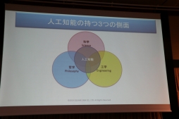 画像ギャラリー No.009のサムネイル画像 / スクエニやコーエーテクモの第一人者がゲームにおけるAIの現状と未来について語った「FOST25周年記念講演会」レポート