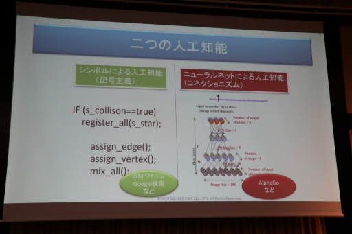 画像ギャラリー No.011のサムネイル画像 / スクエニやコーエーテクモの第一人者がゲームにおけるAIの現状と未来について語った「FOST25周年記念講演会」レポート