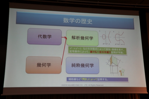 画像ギャラリー No.012のサムネイル画像 / スクエニやコーエーテクモの第一人者がゲームにおけるAIの現状と未来について語った「FOST25周年記念講演会」レポート