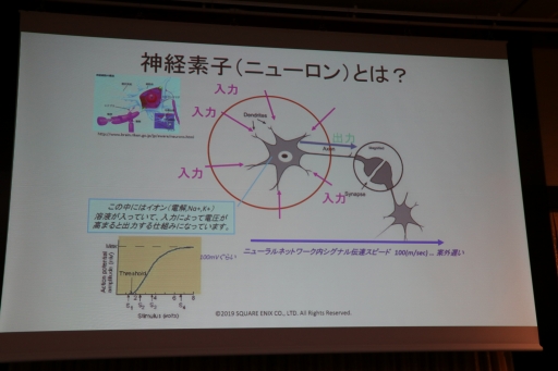 画像ギャラリー No.019のサムネイル画像 / スクエニやコーエーテクモの第一人者がゲームにおけるAIの現状と未来について語った「FOST25周年記念講演会」レポート