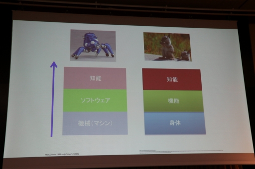 画像ギャラリー No.023のサムネイル画像 / スクエニやコーエーテクモの第一人者がゲームにおけるAIの現状と未来について語った「FOST25周年記念講演会」レポート