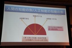 画像ギャラリー No.026のサムネイル画像 / スクエニやコーエーテクモの第一人者がゲームにおけるAIの現状と未来について語った「FOST25周年記念講演会」レポート