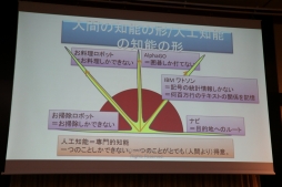画像ギャラリー No.027のサムネイル画像 / スクエニやコーエーテクモの第一人者がゲームにおけるAIの現状と未来について語った「FOST25周年記念講演会」レポート