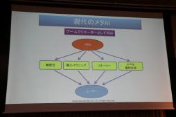 画像ギャラリー No.036のサムネイル画像 / スクエニやコーエーテクモの第一人者がゲームにおけるAIの現状と未来について語った「FOST25周年記念講演会」レポート