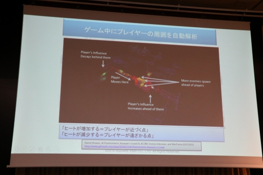 画像ギャラリー No.038のサムネイル画像 / スクエニやコーエーテクモの第一人者がゲームにおけるAIの現状と未来について語った「FOST25周年記念講演会」レポート