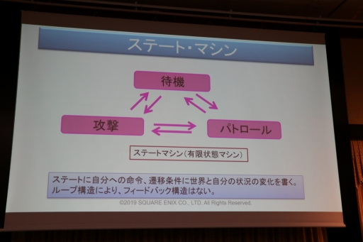 画像ギャラリー No.053のサムネイル画像 / スクエニやコーエーテクモの第一人者がゲームにおけるAIの現状と未来について語った「FOST25周年記念講演会」レポート