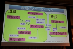 画像ギャラリー No.054のサムネイル画像 / スクエニやコーエーテクモの第一人者がゲームにおけるAIの現状と未来について語った「FOST25周年記念講演会」レポート