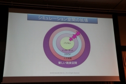 画像ギャラリー No.065のサムネイル画像 / スクエニやコーエーテクモの第一人者がゲームにおけるAIの現状と未来について語った「FOST25周年記念講演会」レポート