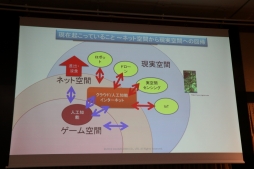 画像ギャラリー No.066のサムネイル画像 / スクエニやコーエーテクモの第一人者がゲームにおけるAIの現状と未来について語った「FOST25周年記念講演会」レポート