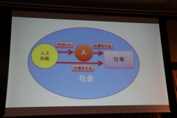 画像ギャラリー No.069のサムネイル画像 / スクエニやコーエーテクモの第一人者がゲームにおけるAIの現状と未来について語った「FOST25周年記念講演会」レポート