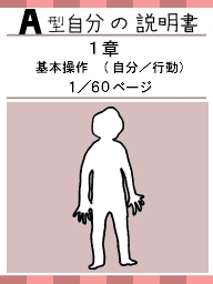 画像ギャラリー No.003のサムネイル画像 / ガンホー・ワークス，NDS「みんなで自分の説明書〜B型、A型、AB型、O型〜」を12月30日に発売