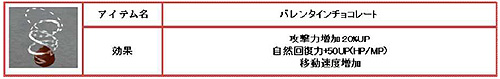 画像ギャラリー No.001のサムネイル画像 / GMがお手伝い。「セフィロス」,材料を集めてチョコレートを作ろう