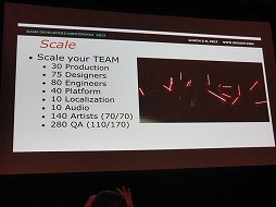 画像ギャラリー No.004のサムネイル画像 / ［GDC 2012］BioWare「Star Wars: The Old Republic」の幹部が編み出したゲーム開発の新プロセス“Triage”とは