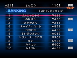 画像ギャラリー No.004のサムネイル画像 / バランスWiiボードで戦闘マシンを乗りこなせ！　Wiiウェア「オーバーターン」が11月に配信予定