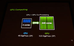 画像ギャラリー No.012のサムネイル画像 / David Kirk氏，「3ステップで取り組むGPGPU」を提唱
