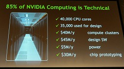 画像ギャラリー No.003のサムネイル画像 / 「GPUのワット性能は8年で100倍に」。NVIDIAのJen-Hsun Huang CEO,国内のGPUコンピューティングイベントで大いに語る