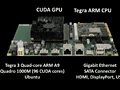 NVIDIA，TegraとQuadroが載った「CUDA for ARM」開発キットを発表。2012年第1四半期に発売へ