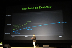 画像ギャラリー No.018のサムネイル画像 / 「GTC Asia 2011」基調講演レポート。2019年には100Wクラスのゲームコンソールが10TFLOPSを実現する!?
