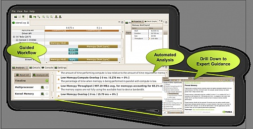 画像ギャラリー No.002のサムネイル画像 / NVIDIA,CUDA Toolkit 4.1をリリース。性能の最適化が謳われる