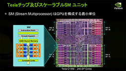 画像ギャラリー No.012のサムネイル画像 / NVIDIAの新機軸を理解する（2）：DirectXの進化が止まったいま，ゲームグラフィックスはもうGPGPUに頼るしかない!?