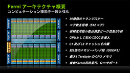 画像ギャラリー No.014のサムネイル画像 / NVIDIAの新機軸を理解する（2）：DirectXの進化が止まったいま，ゲームグラフィックスはもうGPGPUに頼るしかない!?