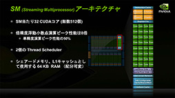 画像ギャラリー No.016のサムネイル画像 / NVIDIAの新機軸を理解する（2）：DirectXの進化が止まったいま，ゲームグラフィックスはもうGPGPUに頼るしかない!?