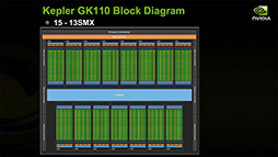 画像ギャラリー No.019のサムネイル画像 / NVIDIAの新機軸を理解する（2）：DirectXの進化が止まったいま，ゲームグラフィックスはもうGPGPUに頼るしかない!?