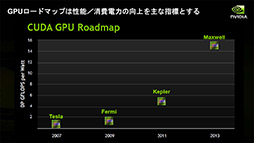 画像ギャラリー No.027のサムネイル画像 / NVIDIAの新機軸を理解する（2）：DirectXの進化が止まったいま，ゲームグラフィックスはもうGPGPUに頼るしかない!?