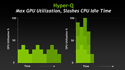 画像ギャラリー No.031のサムネイル画像 / NVIDIAの新機軸を理解する（2）：DirectXの進化が止まったいま，ゲームグラフィックスはもうGPGPUに頼るしかない!?