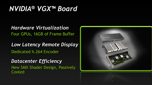 画像ギャラリー No.013のサムネイル画像 / NVIDIAの新機軸を理解する(3):クラウドGPUソリューションとGPU仮想化技術の核心に迫る
