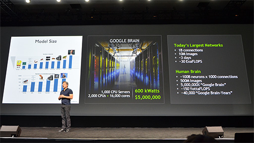 画像ギャラリー No.006のサムネイル画像 / ［GTC 2014］賢い人工知能はGPUで作る。NVIDIAが取り組むGPGPUの新たな活用分野「機械学習」とは何か？