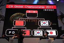 画像ギャラリー No.013のサムネイル画像 / ［G-Star 2011」「C9」初の国際大会“C9 Global Championship2011”開催。サービス開始から間もない日本代表はどう戦ったのか？