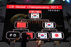 画像ギャラリー No.017のサムネイル画像 / ［G-Star 2011」「C9」初の国際大会“C9 Global Championship2011”開催。サービス開始から間もない日本代表はどう戦ったのか？