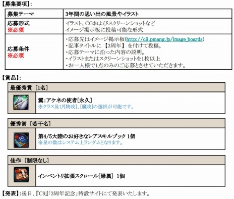 画像ギャラリー No.012のサムネイル画像 / 「C9」，第6大陸のシールドモンスター＆新スキルブックが実装。サービス開始3周年を記念した「5大イベント」もスタートだ