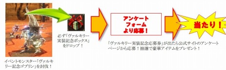 画像ギャラリー No.013のサムネイル画像 / 「C9」，新クラス「ヴァルキリー」が本日実装。アップデート記念の9大キャンペーンがスタート