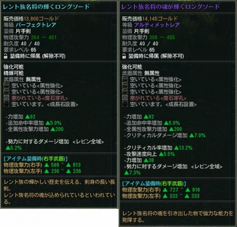 画像ギャラリー No.003のサムネイル画像 / 「C9」第六大陸の新マップ追加アップデート「永遠の泉エンドール」が9月28日に実装。最高難度の「ナイトメア難易度」を追加