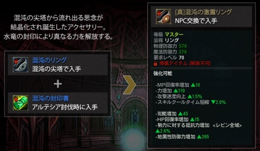 画像ギャラリー No.005のサムネイル画像 / 「C9」，最新アップデート「水竜の咆哮」を実装。最大6人で挑む新ステージが登場