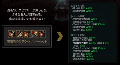 画像ギャラリー No.006のサムネイル画像 / 「C9」，最新アップデート「水竜の咆哮」を実装。最大6人で挑む新ステージが登場